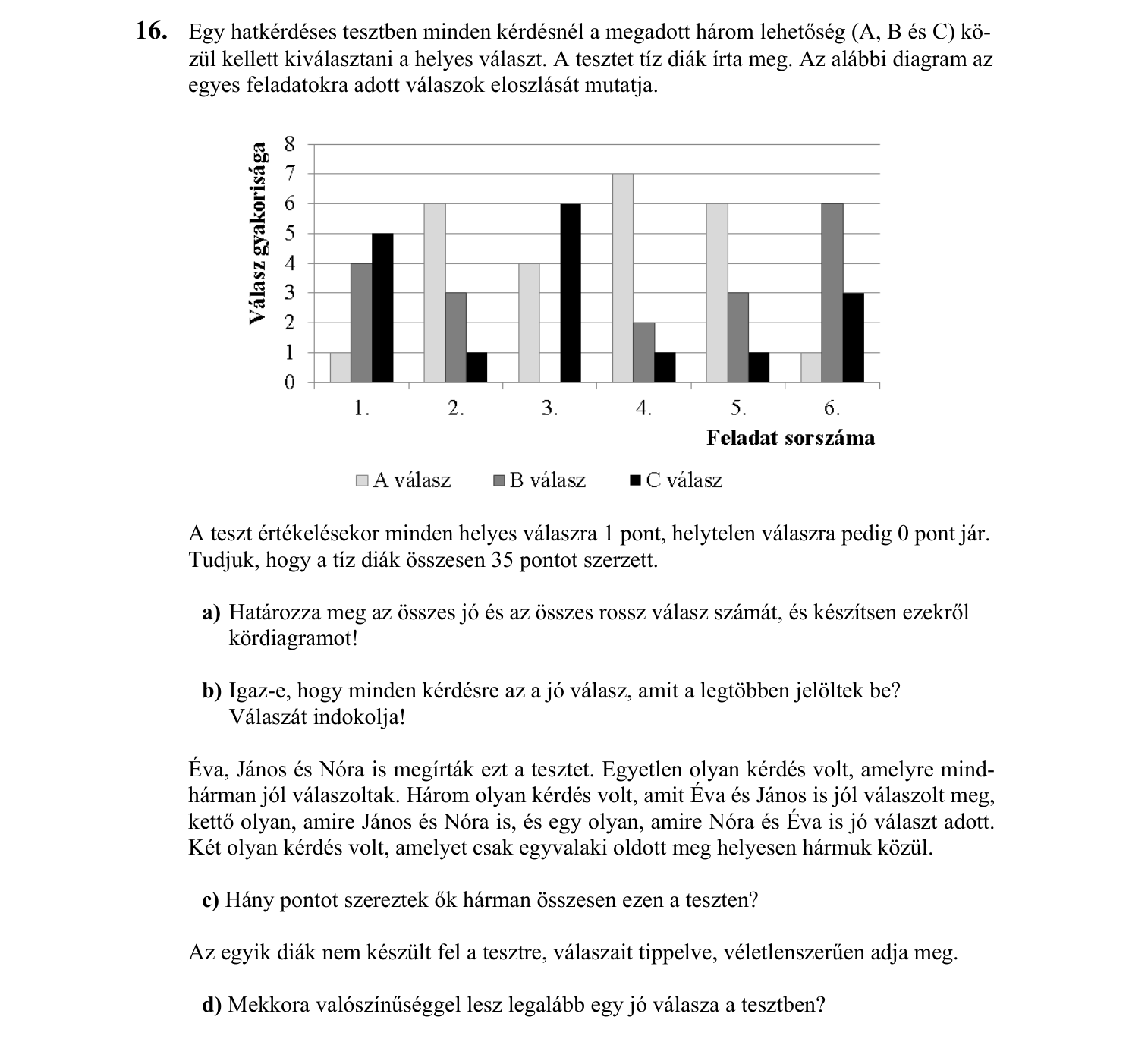 16. feladat