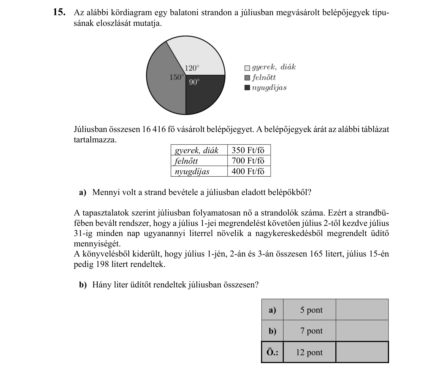 15. feladat