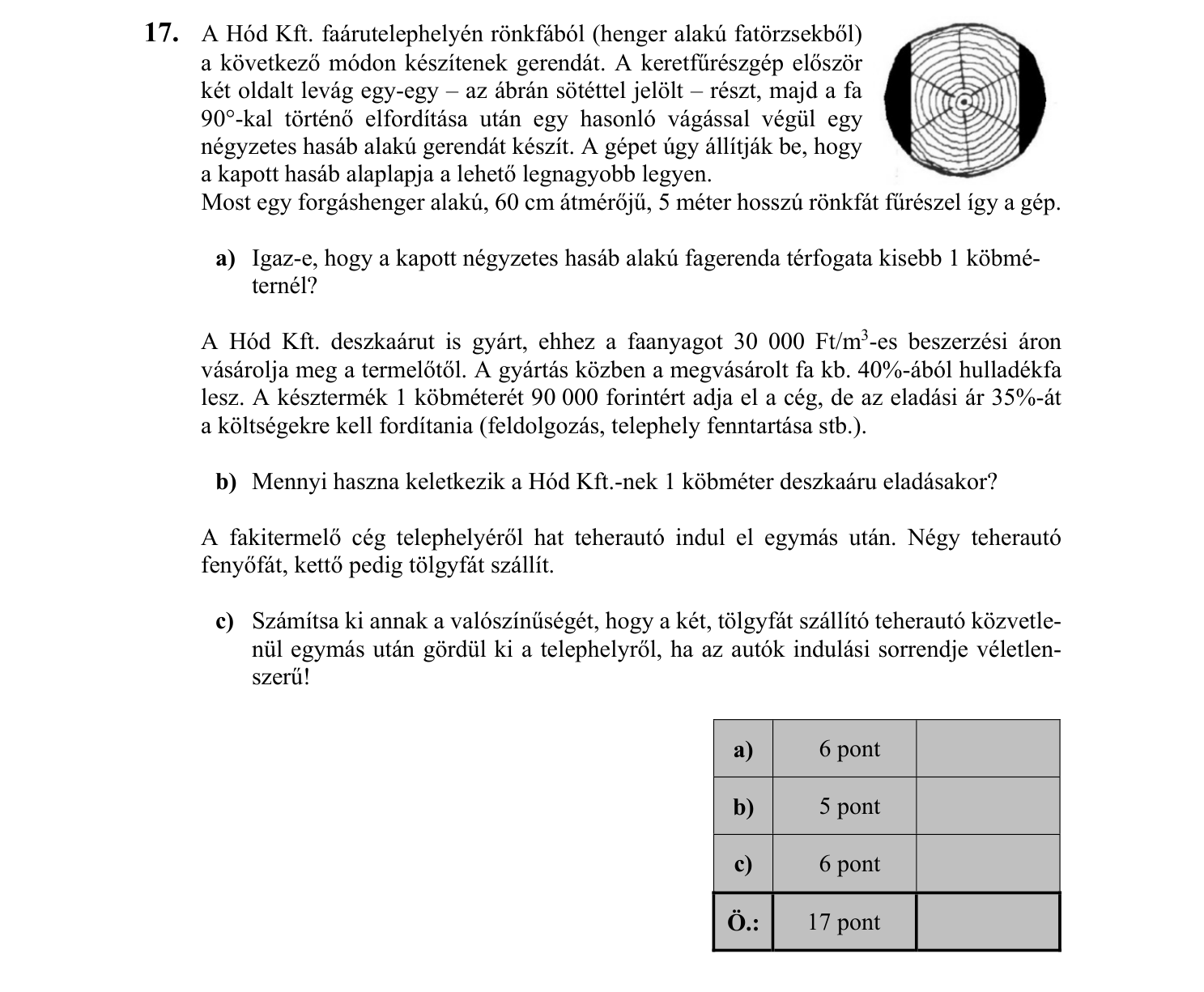 17. feladat