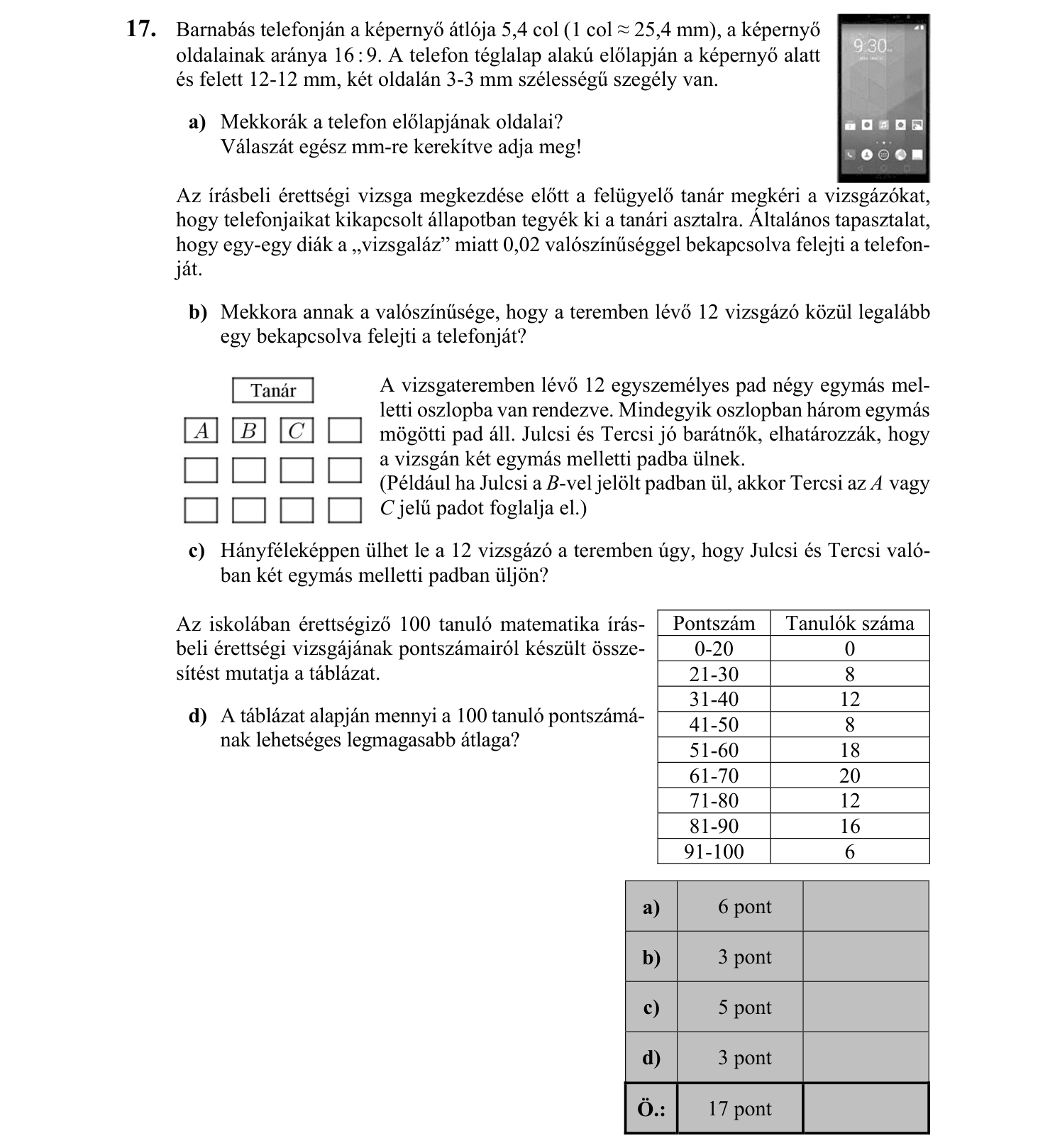 17. feladat