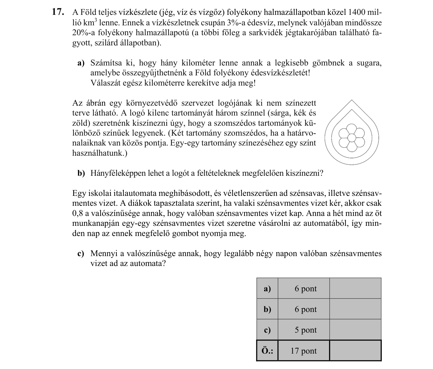 17. feladat