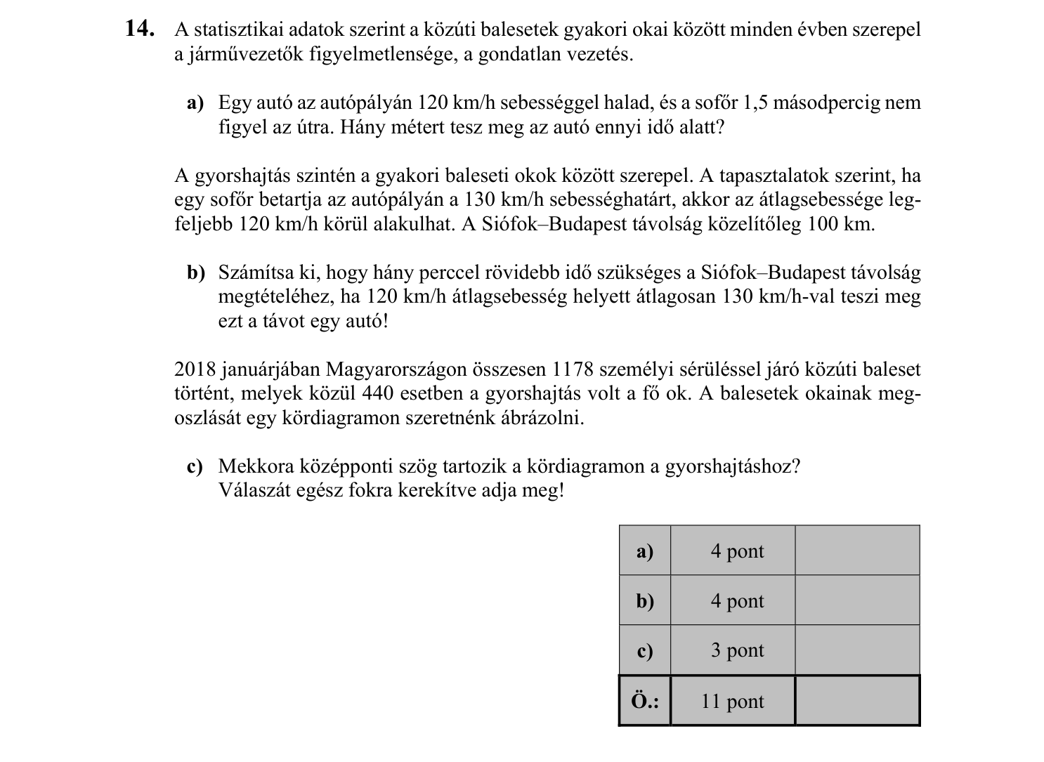 14. feladat
