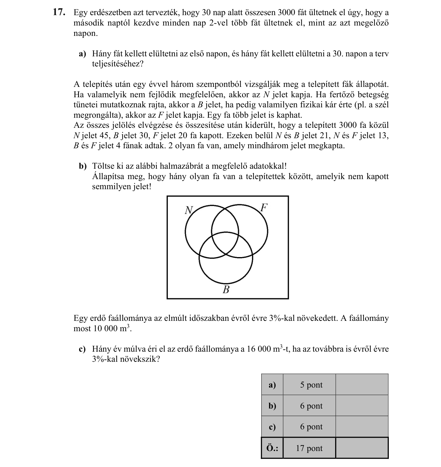 17. feladat