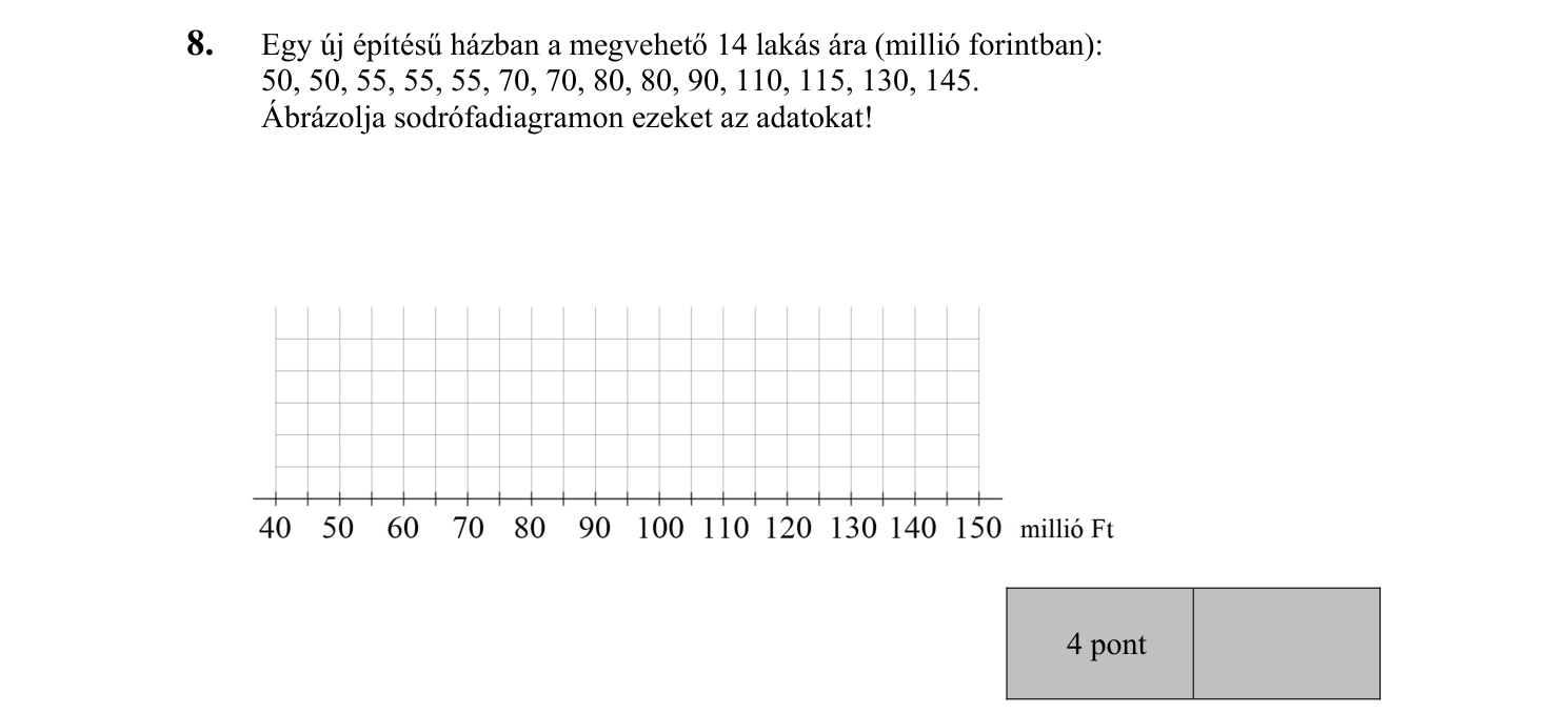 8. feladat