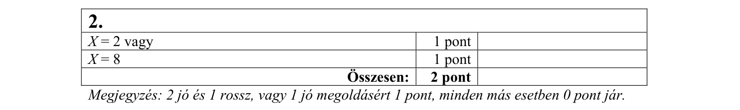 Megoldás