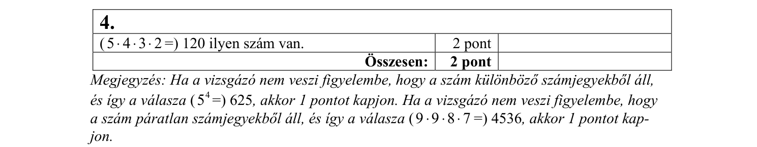 Megoldás