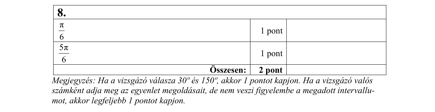 Megoldás