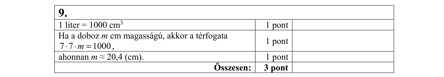 Megoldás