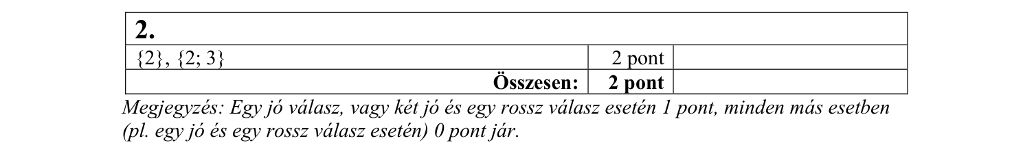 Megoldás