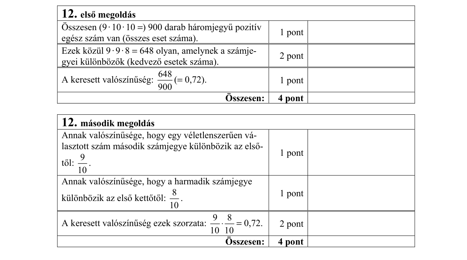 Megoldás