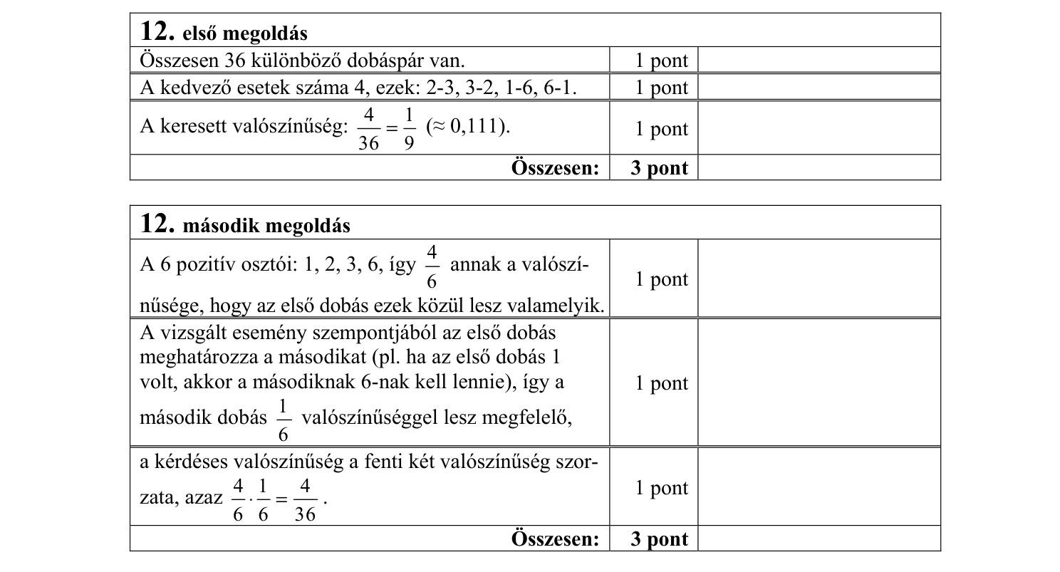 Megoldás